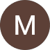 Milan Mer8182